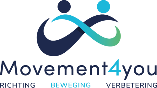Movement4you B.V.